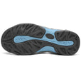 Women Sport Hiking Sandals Closed Toe